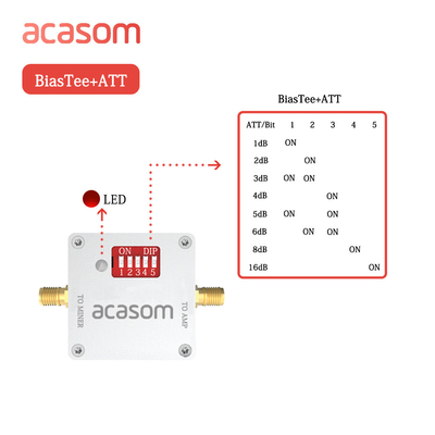 डिजिटल आरएफ एटेन्यूएटर समायोज्य 0-4Ghz 1-16dB बिजली की आपूर्ति के साथ आठ लाभ पूर्वाग्रह टी