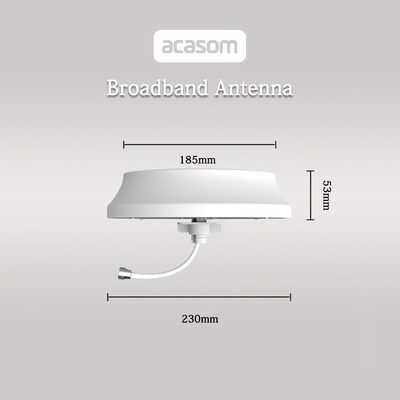 इनडोर सीलिंग एंटीना 2.4GHz 5.8GHz WiFi6 WiFi6E वाइडबैंड 2000-6000MHz
