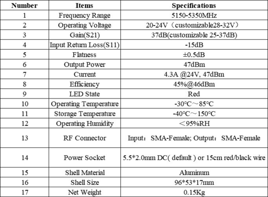 एक तरफ़ा 5.2GHz 40W आरएफ पावर एम्पलीफायर मॉड्यूल