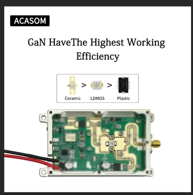 2.4GHz 2400MHz 2500MHz 50W 47dbm सिग्नल जैमर मॉड्यूल