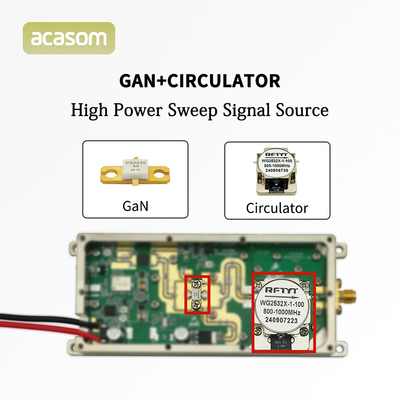 1.2GHz 50W GAN FPV जैमर मॉड्यूल 1160M 1280M सिग्नल ब्लॉकर