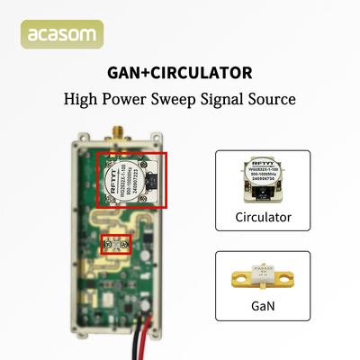 1550M-1750M 50W GAN FPV जैमर मॉड्यूल 1.6G 1.7G सर्कुलेटर के साथ